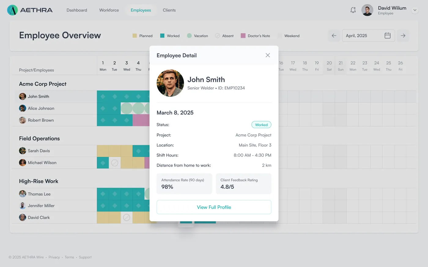 Employee record over the matrix